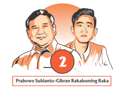 Prabowo Subianto - Gibran Rakabuming Raka